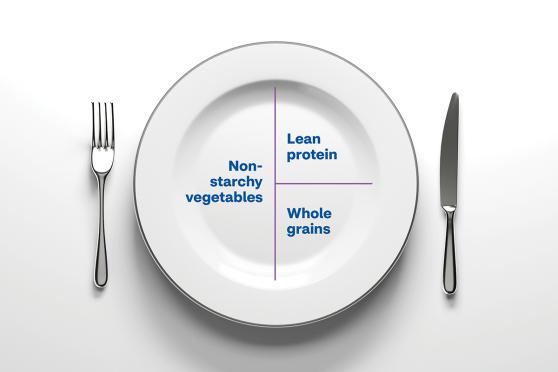 Portion control example